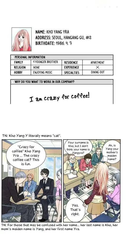 Crazy Coffee Cat Chapter 1 19